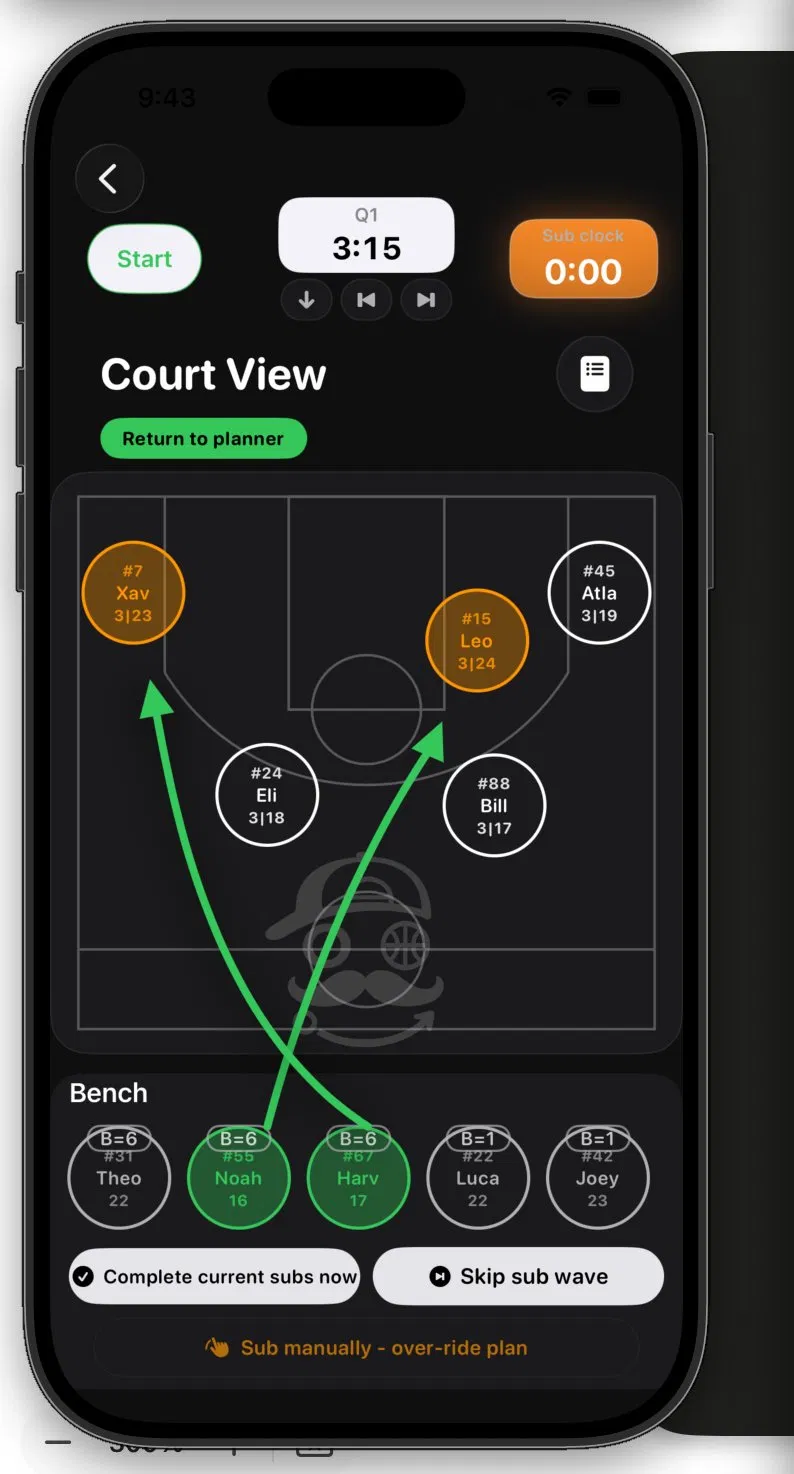 Court View
